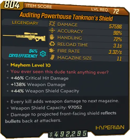 Tankman's Shield • BL3 Legendary Sniper Lootlemon